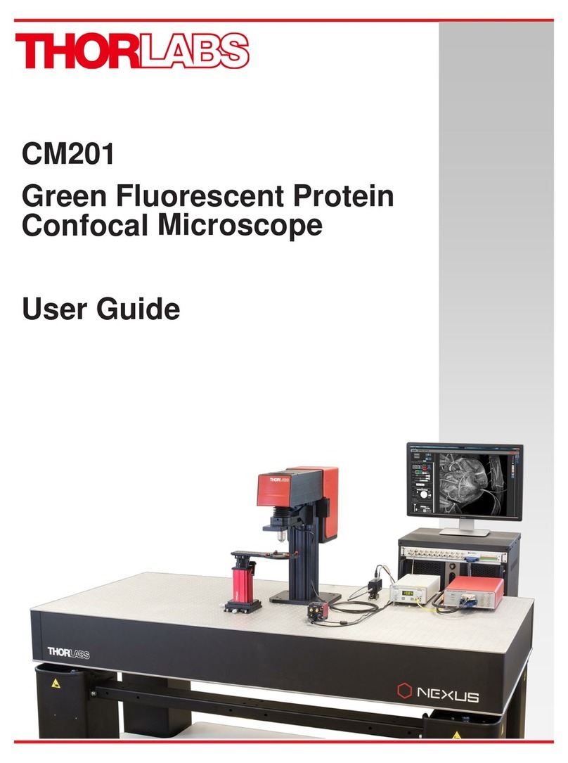 THORLABS CM201 Manuel utilisateur