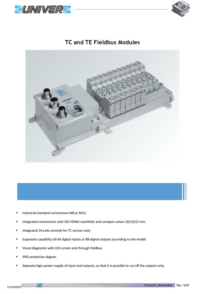 UniVer TC Manuel utilisateur
