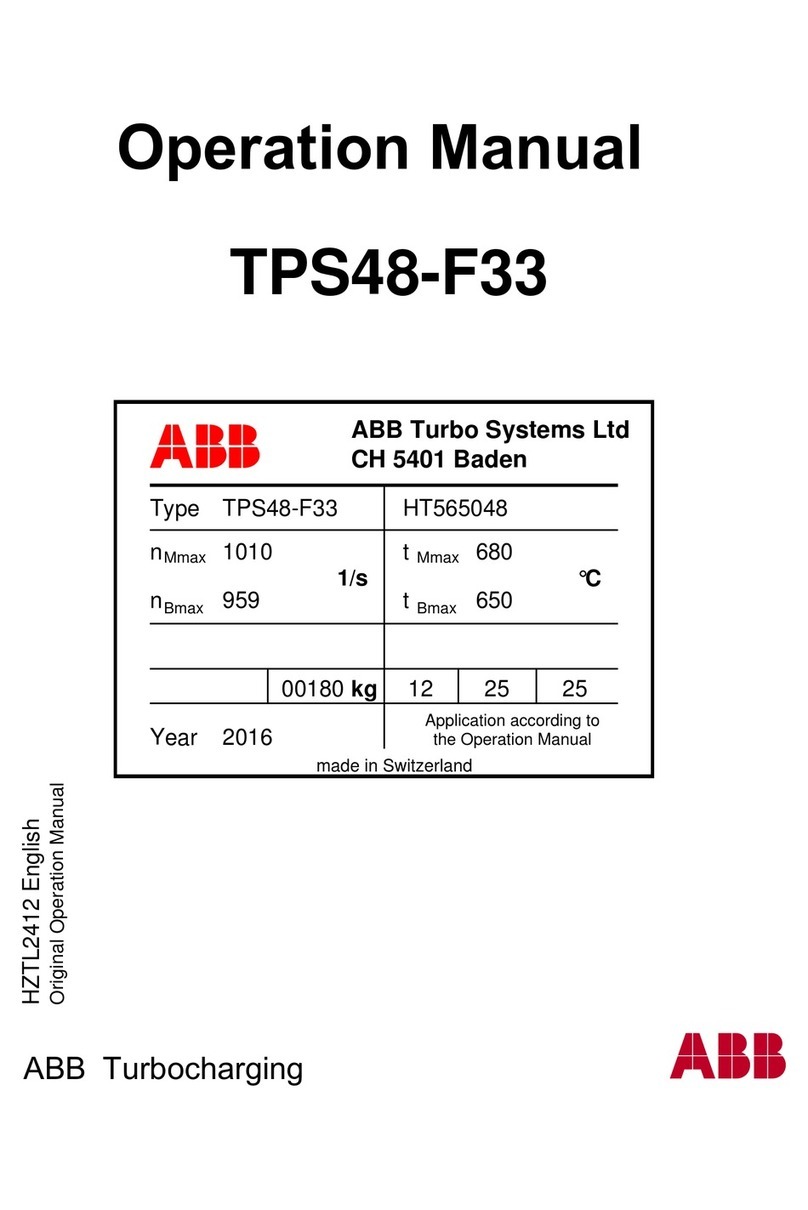 ABB HT565048 Manuel utilisateur