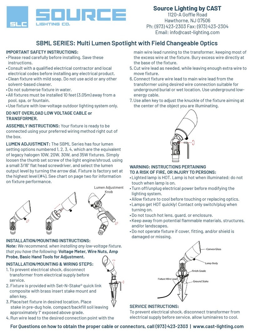 SLC SBML Series Manuel utilisateur