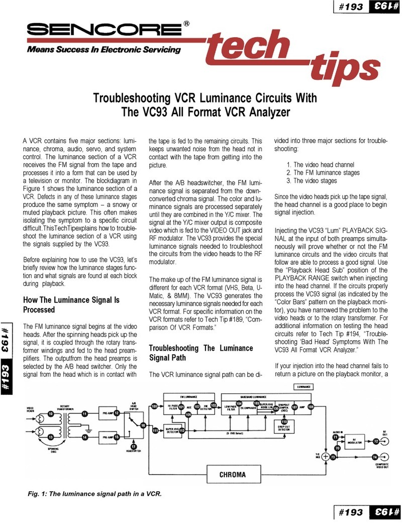 Sencore VC93 Manuel utilisateur