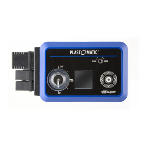 Plast-O-Matic CAFE Series Mode d’emploi