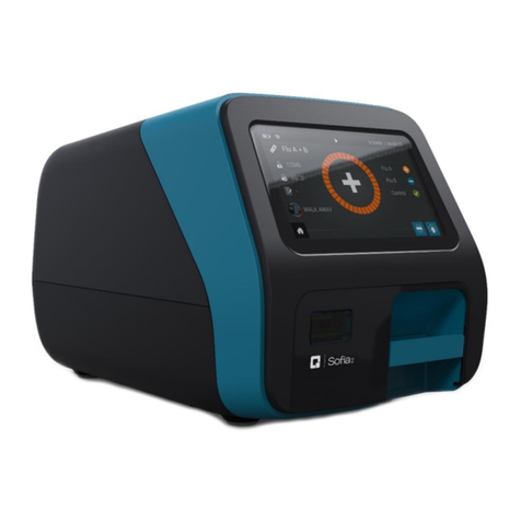 Quidel Lyme FIA Sofia 2 Manuel utilisateur