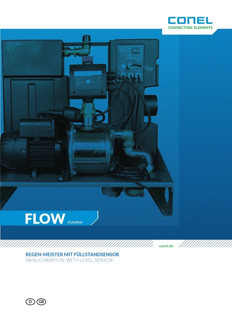 Conel Flow Box Manuel utilisateur