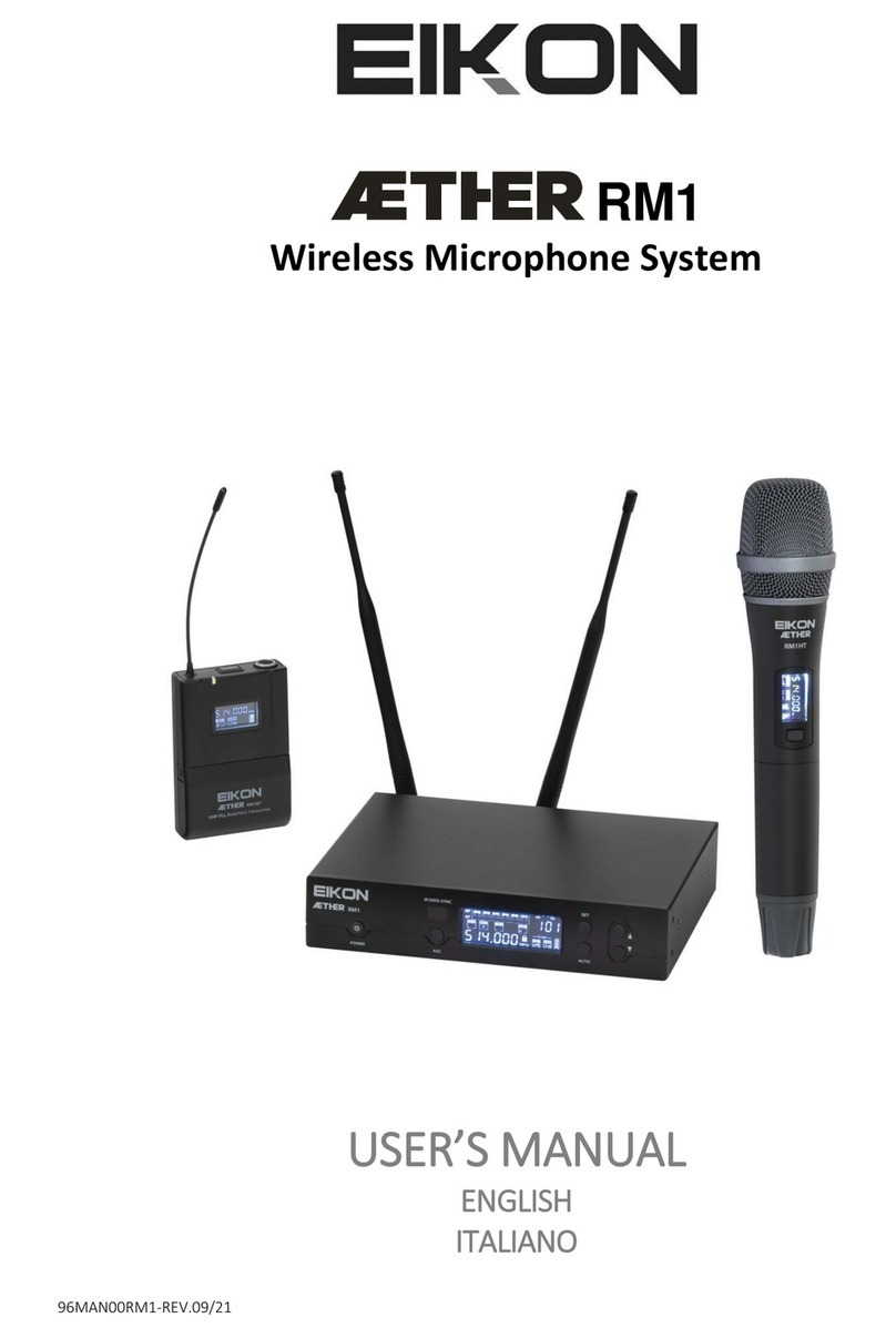 Eikon AETHER RM1 Manuel utilisateur