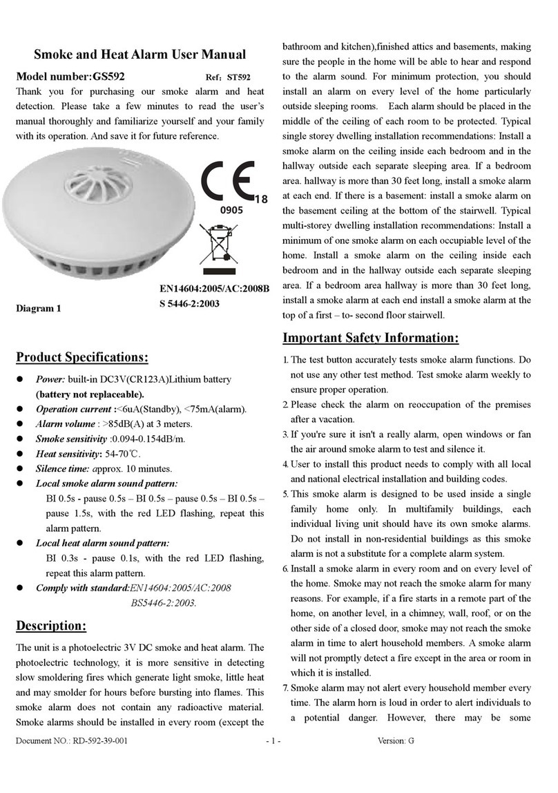 Siterwell GS592 Manuel utilisateur