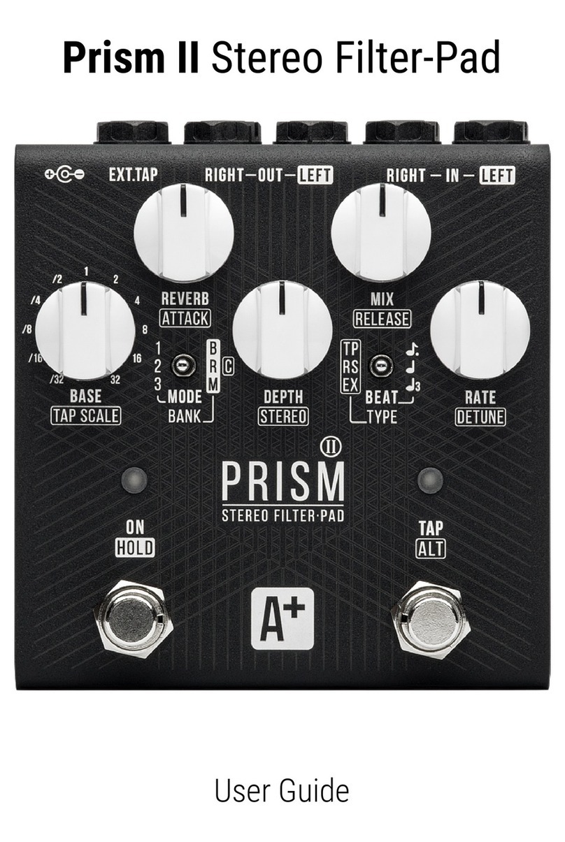 Shift Line Prism II Manuel utilisateur