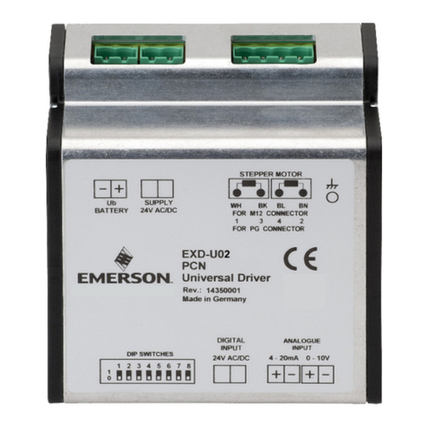 Emerson EXD-U02 Manuel utilisateur
