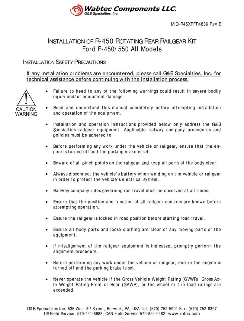 Wabtec R-450 Manuel utilisateur