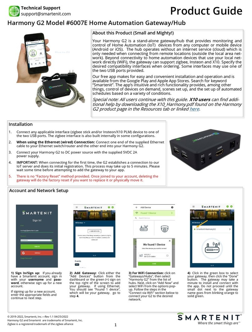 Smartenit Harmony G2 Manuel utilisateur