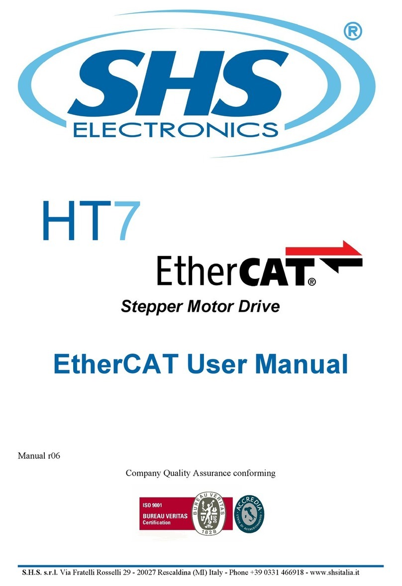 SHS EtherCAT HT7 Manuel utilisateur