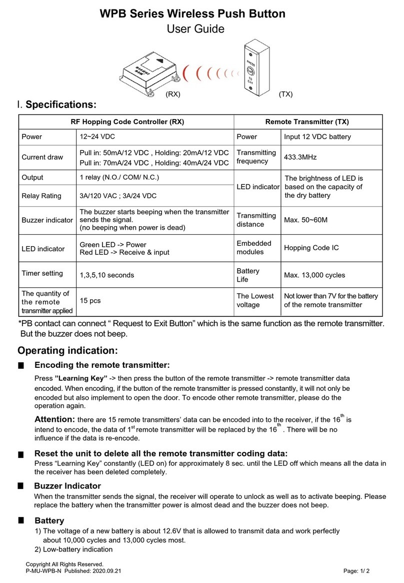 Gianni WPB Series Manuel utilisateur