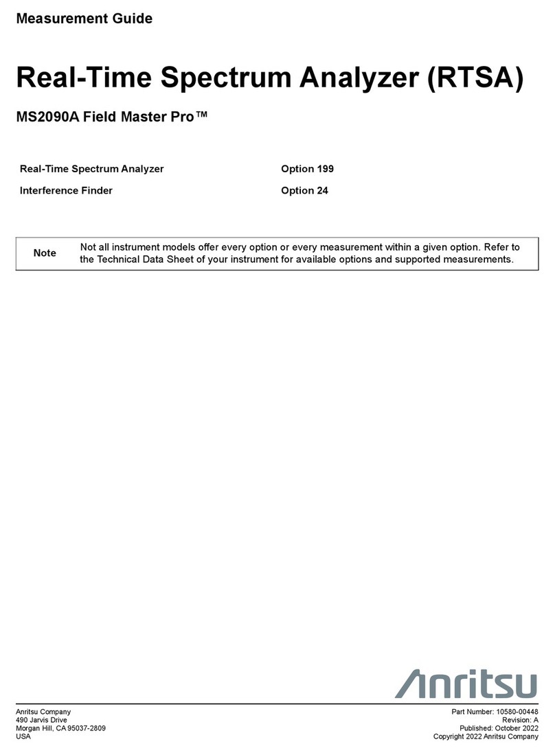 Anritsu Field Master Pro MS2090A Manuel utilisateur
