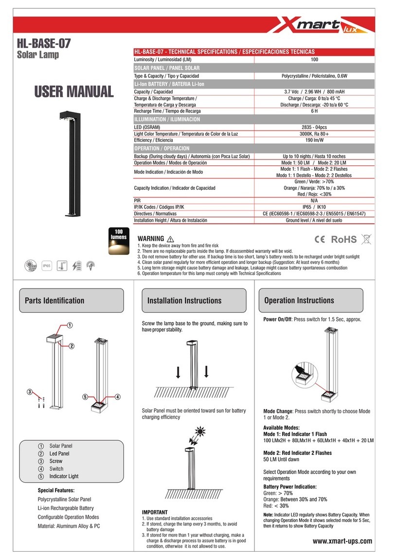 Xmart HL-BASE-07 Manuel utilisateur