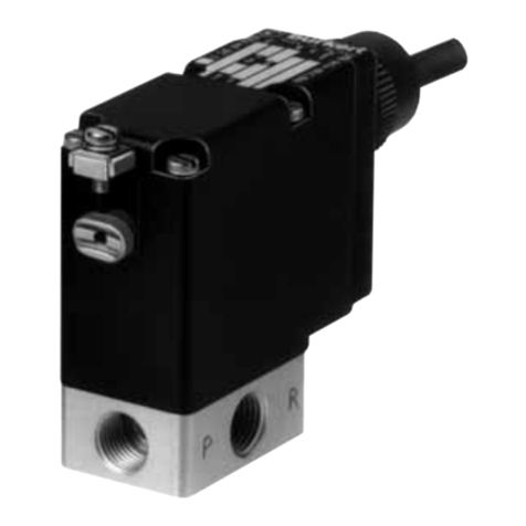 Burkert 770 Manuel utilisateur