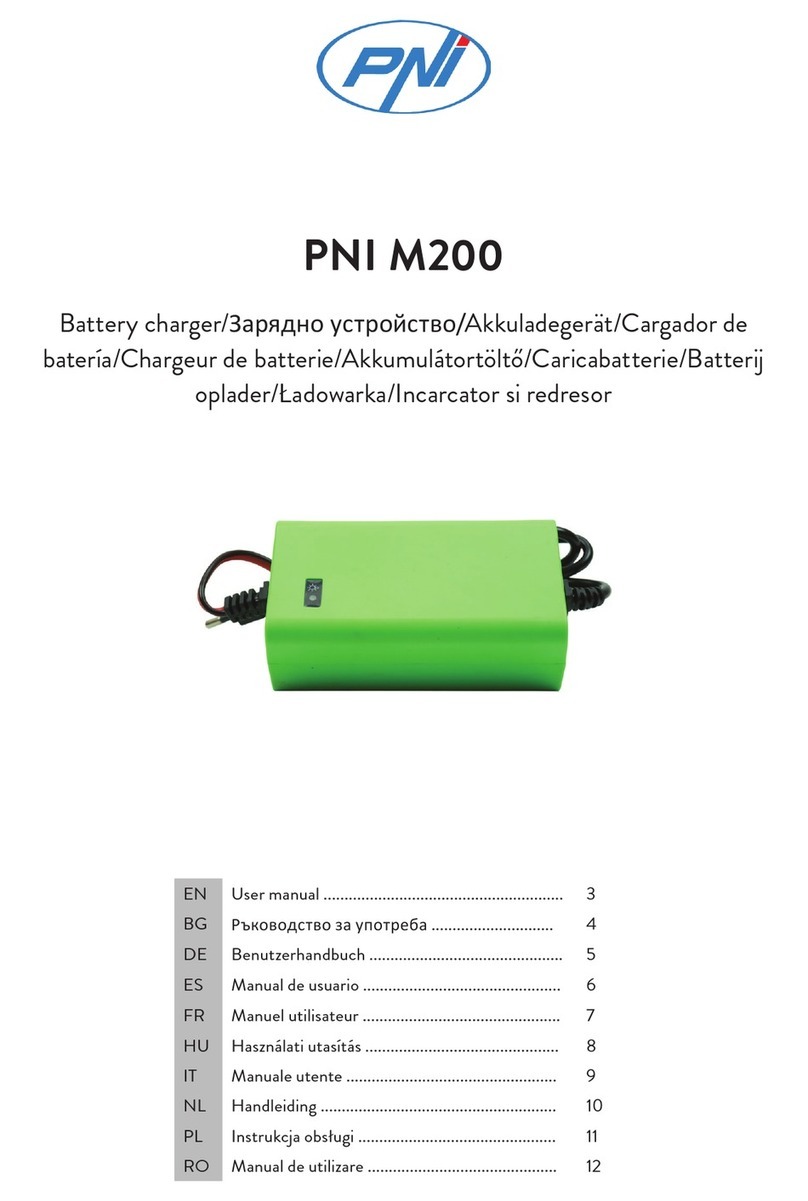 PNI M200 Manuel utilisateur
