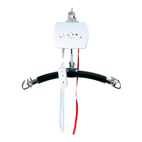 PRISM+ CP Manuel utilisateur