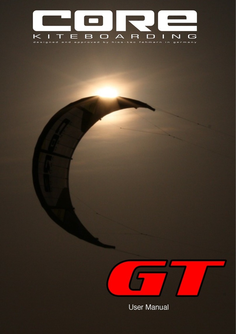 Core GT Manuel utilisateur Core GT Manuel utilisateur