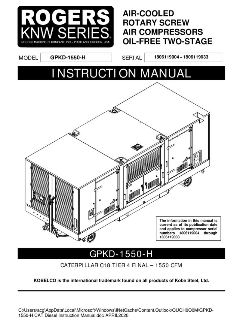 Rogers KNW Series Manuel utilisateur