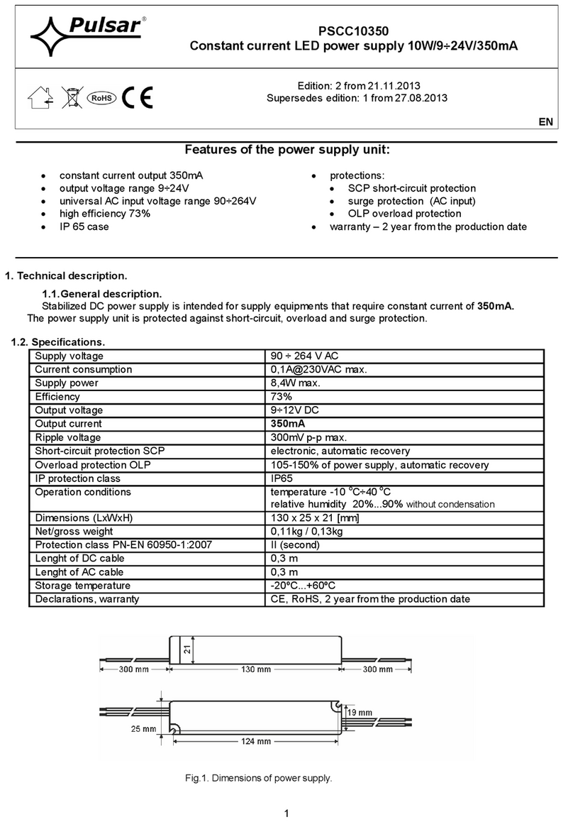 Pulsar PSCC10350 Manuel utilisateur