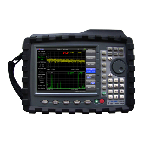 Deviser E7000 Series Manuel utilisateur
