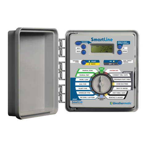 SmartLine SL1620 Manuel utilisateur
