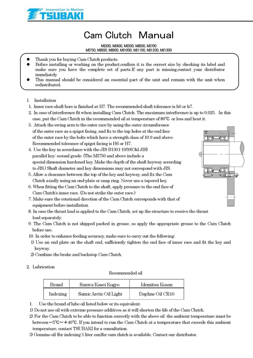Tsubaki MI300 Manuel utilisateur
