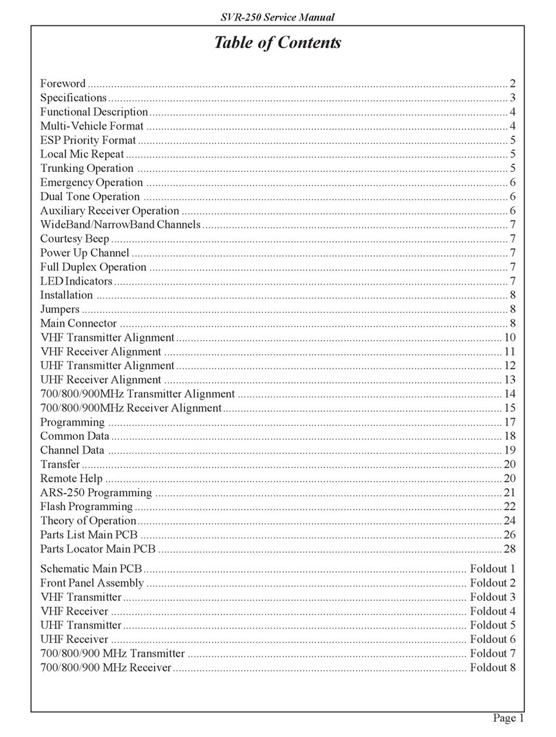 Pyramid Communications SVR-250V Manuel utilisateur