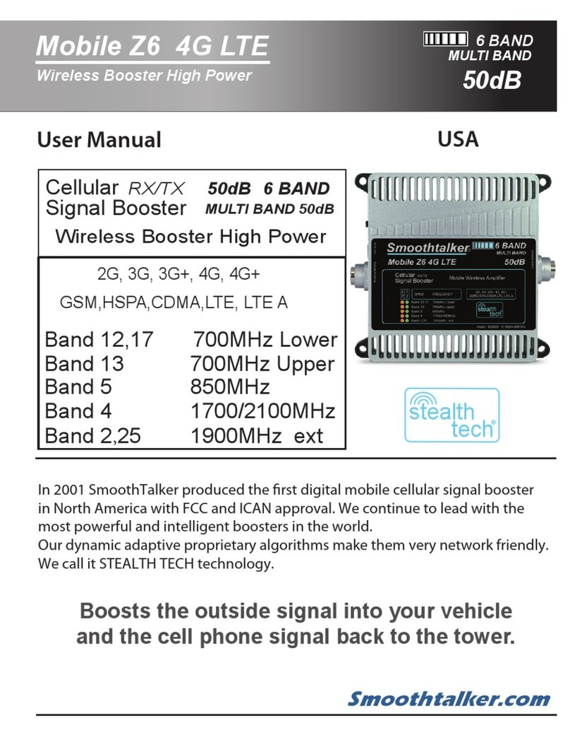 SmoothTalker Mobile Z650 Series Manuel utilisateur