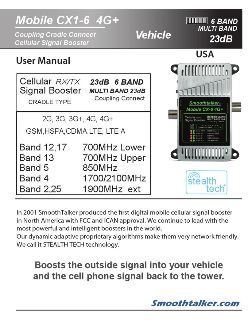 SmoothTalker Mobile CX1-6 Manuel utilisateur