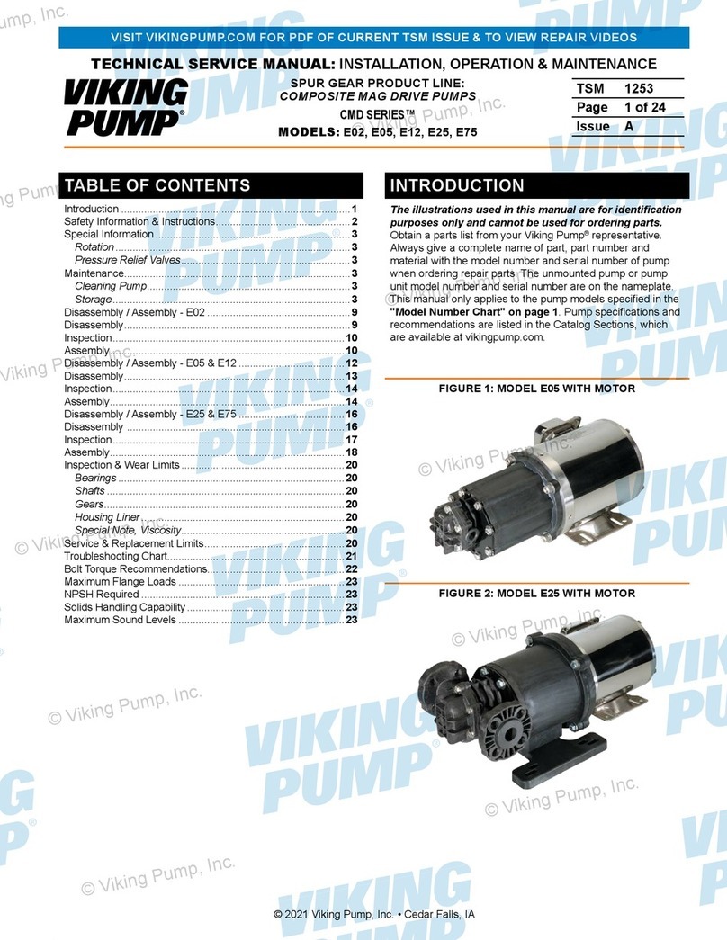 Viking pump CMD Series Manuel d'utilisation Viking pump CMD Series Manuel d'utilisation