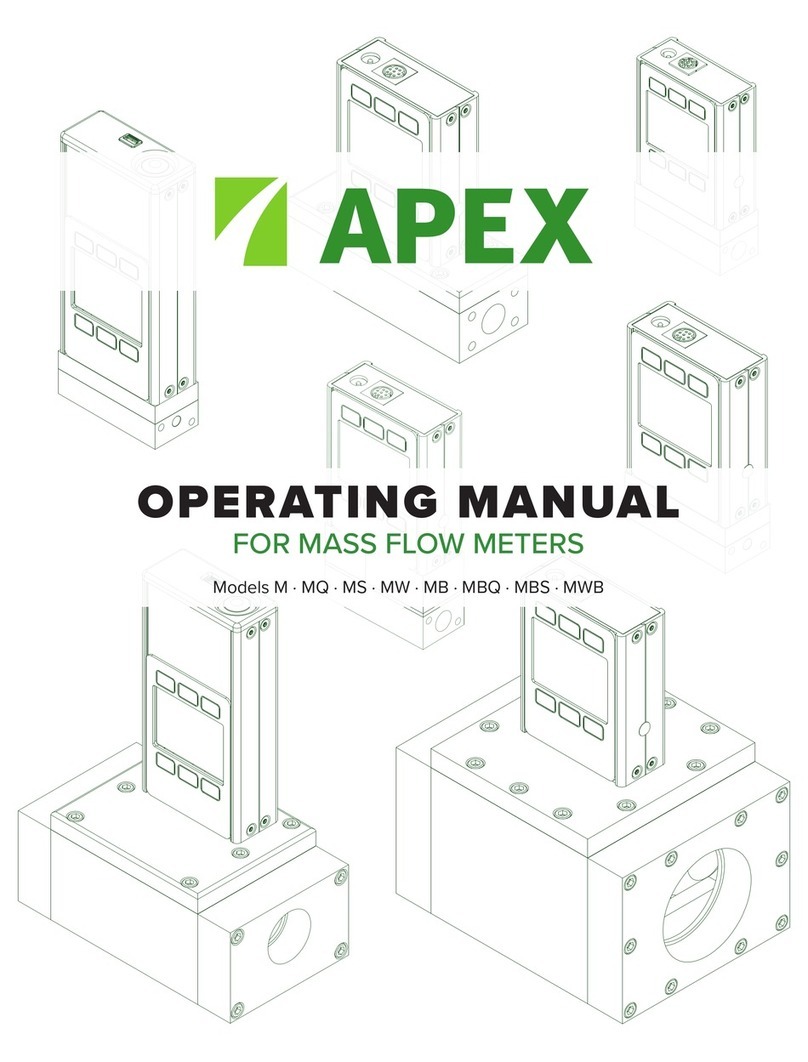 Apex Digital M Manuel utilisateur