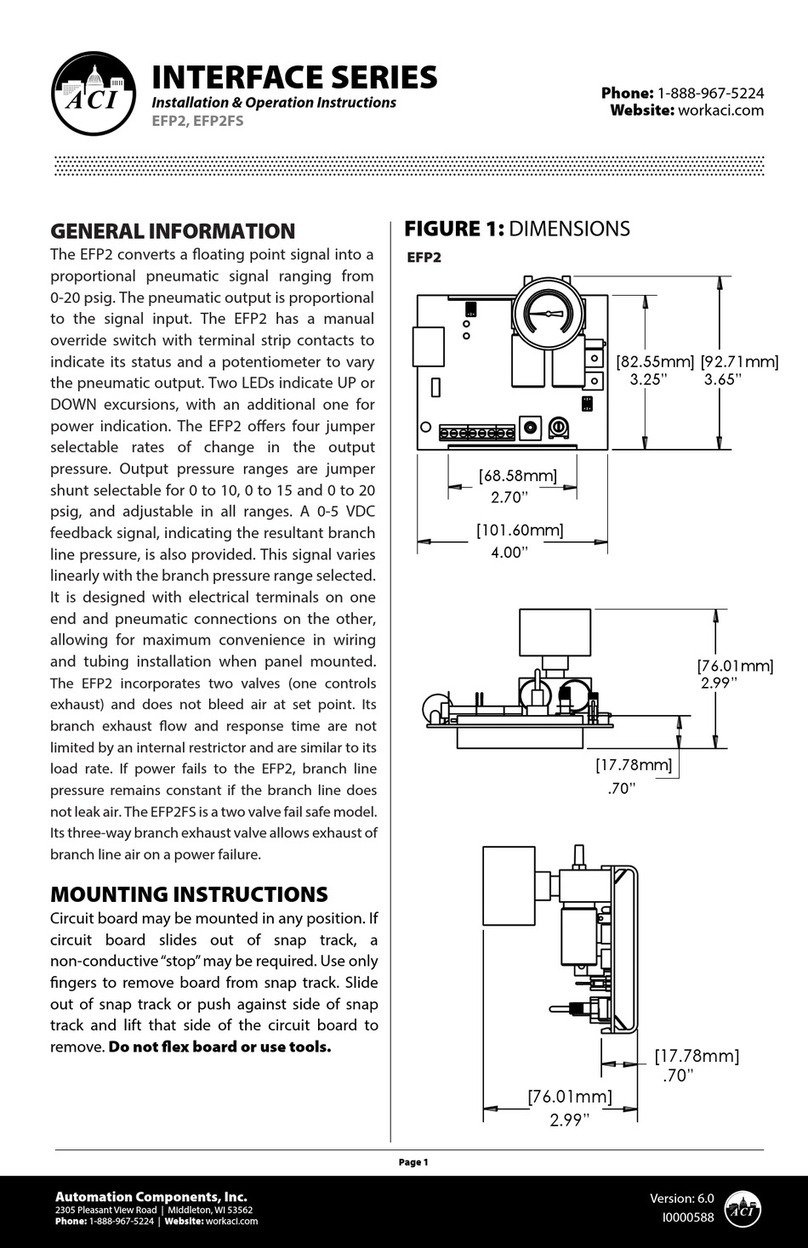 aci ACCESS series Instructions d'installation