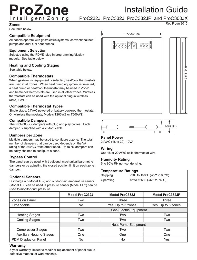 Prozone ProC232J Manuel utilisateur Prozone ProC232J Manuel utilisateur