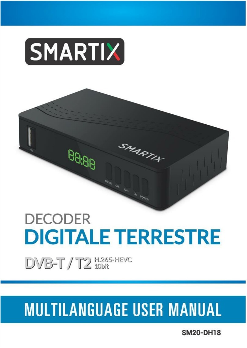SMARTIX DVB-T Manuel utilisateur