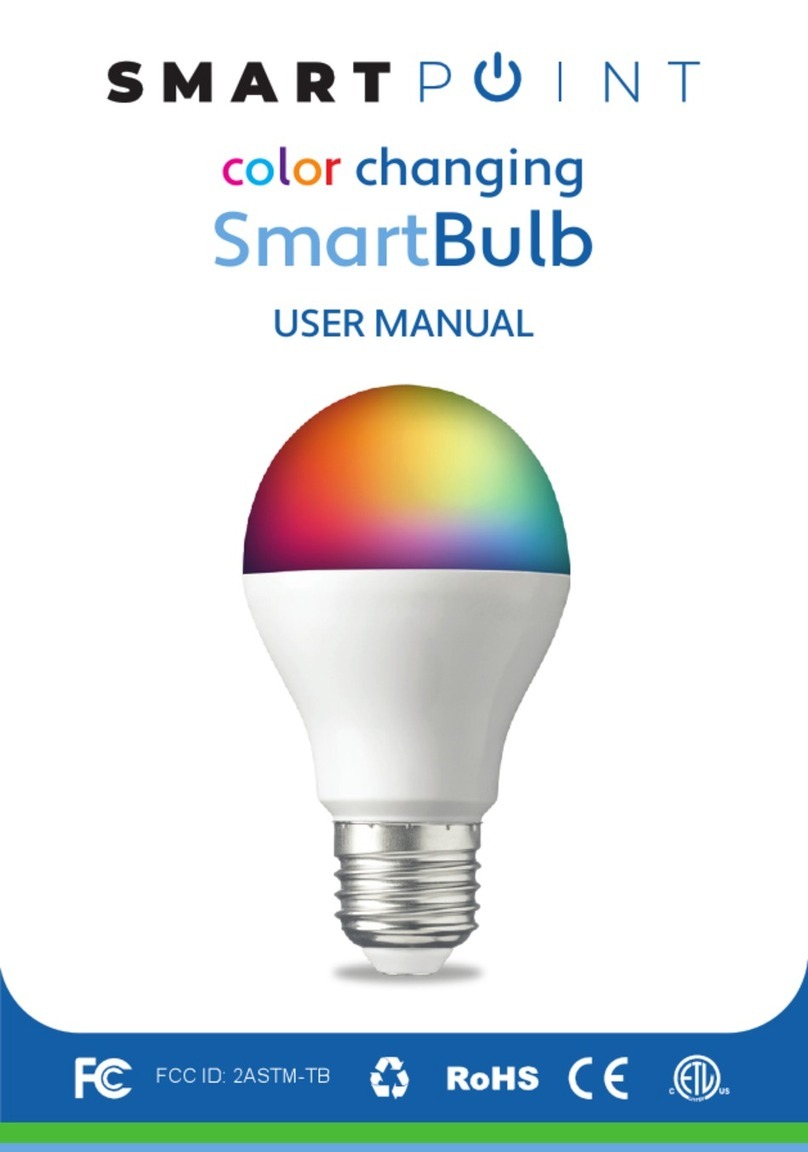 SMARTPOINT SPSBRGB Manuel utilisateur
