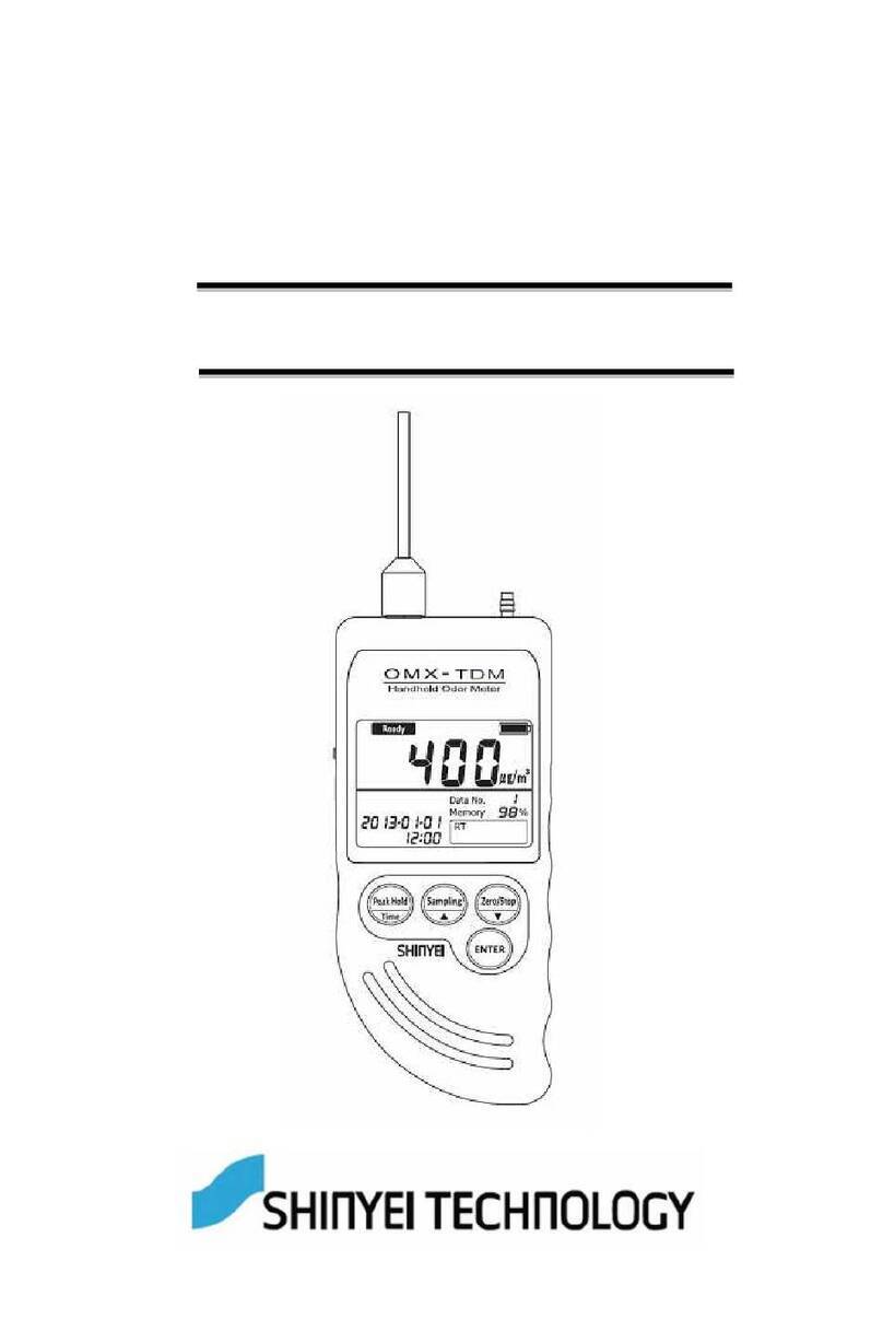 Shinyei Technology OMX-TDM Manuel utilisateur