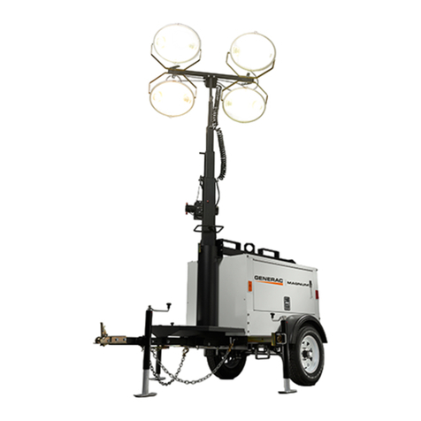 Magnum MLT3060M Manuel utilisateur