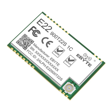 Ebyte E22-900T22S1C Manuel utilisateur