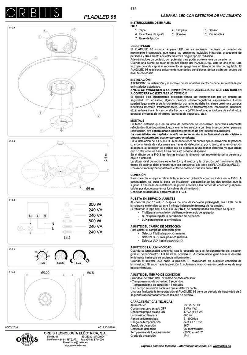 Orbis PLADILED 96 Manuel utilisateur