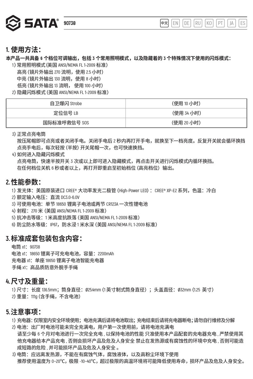 SATA 90738 Manuel utilisateur