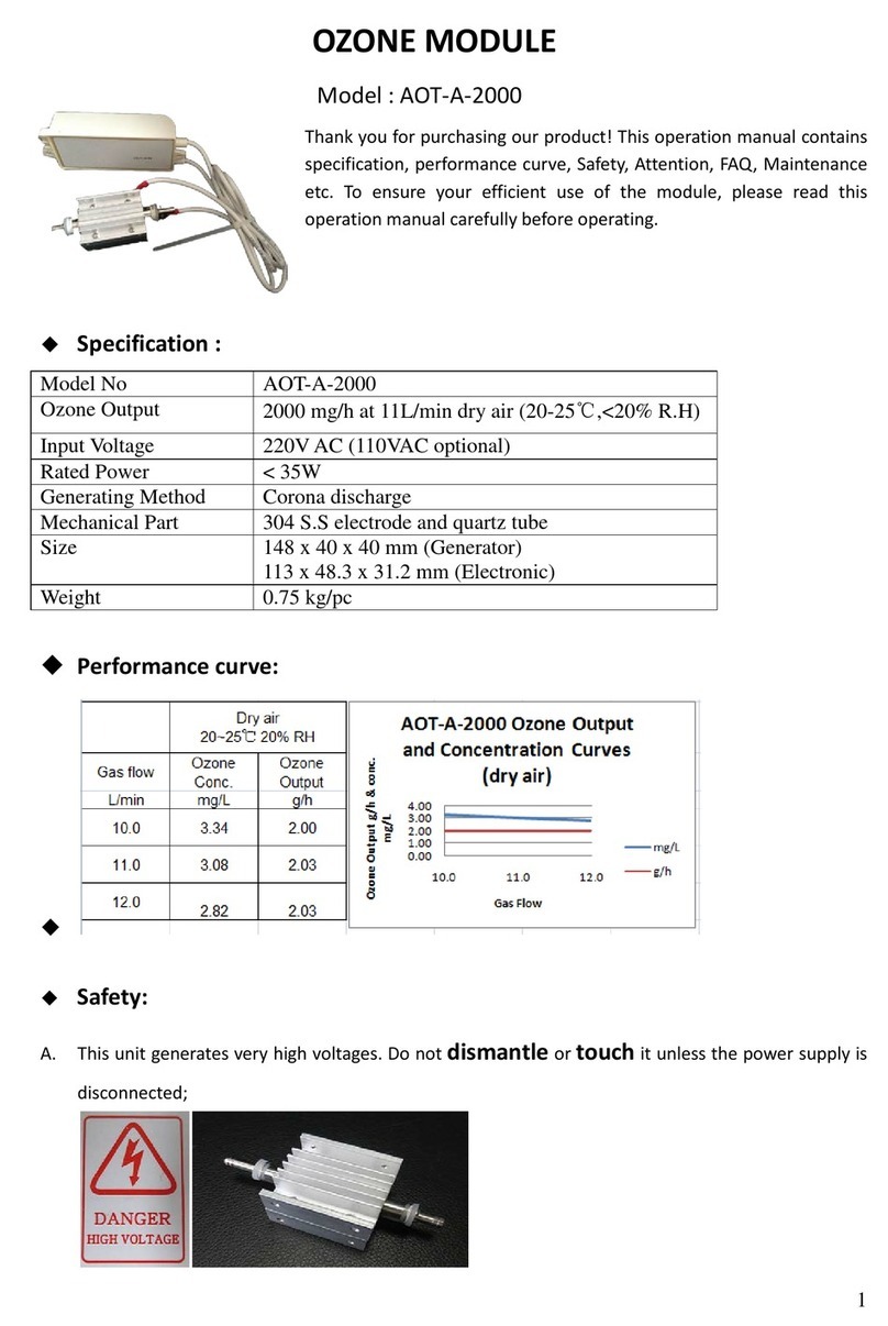 Aquapure AOT-A-2000 Manuel utilisateur