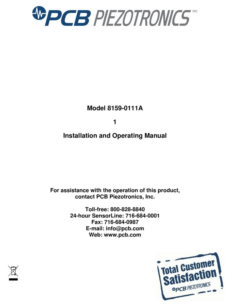 PCB Piezotronics 8159-0111A Manuel utilisateur PCB Piezotronics 8159-0111A Manuel utilisateur