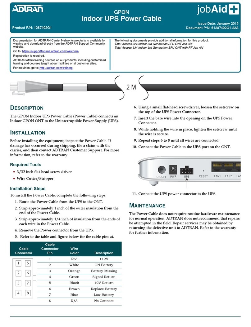 ADTRAN GPON Manuel utilisateur