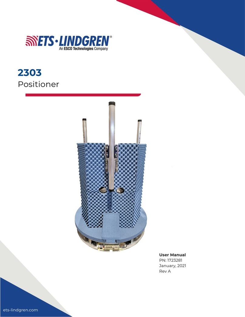 ESCO Technologies ETS-LINDGREN 2303 Manuel utilisateur