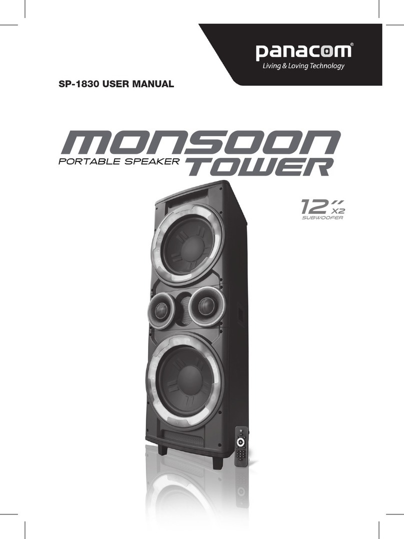 Panacom SP-1830 Manuel utilisateur