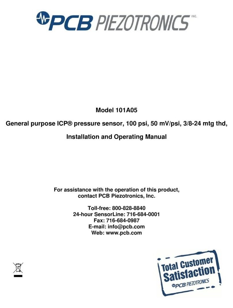 PCB Piezotronics 101A05 Manuel utilisateur