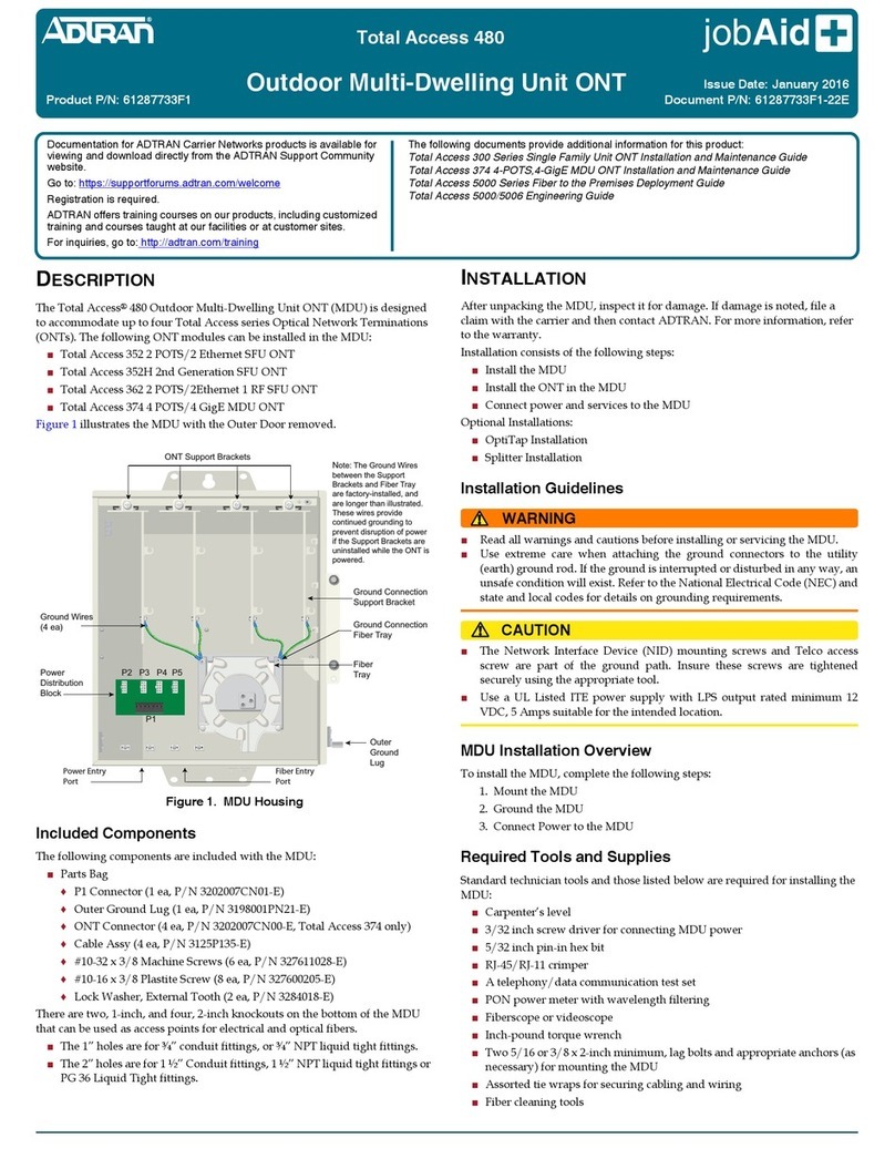 ADTRAN Total Access 480 Manuel utilisateur