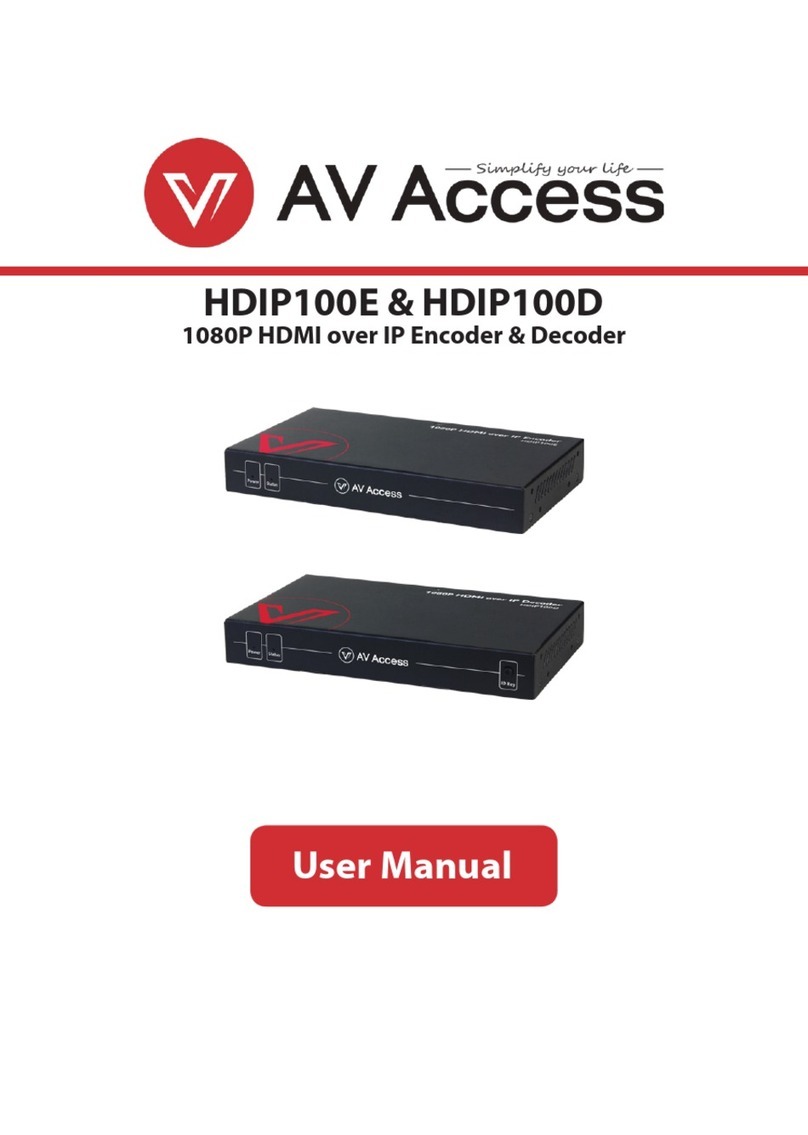 AV Access HDIP100E Manuel utilisateur