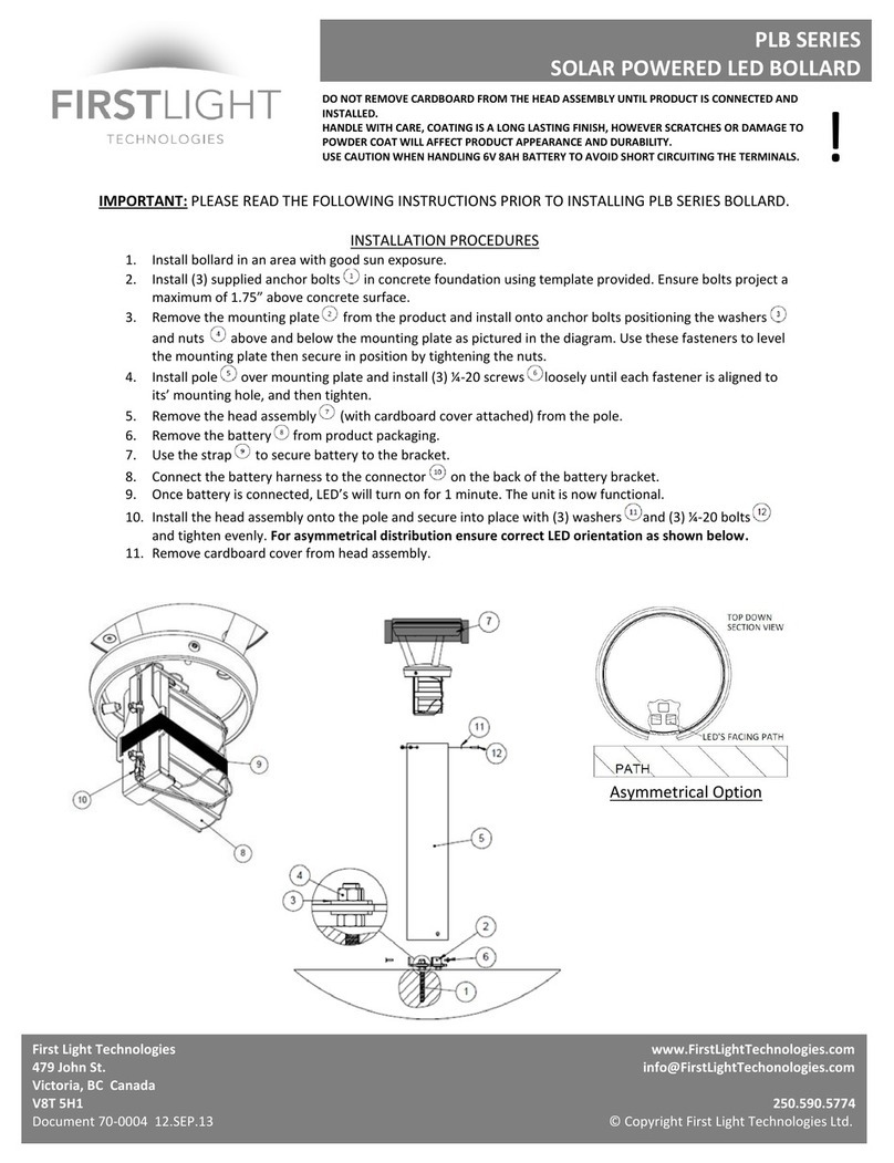 First Light PLB Series Manuel utilisateur